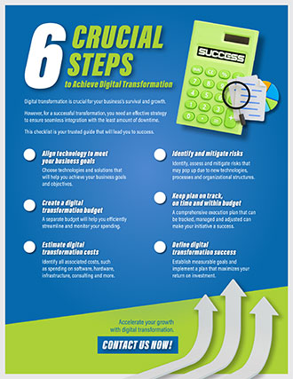 how to budget for your IT needs 1