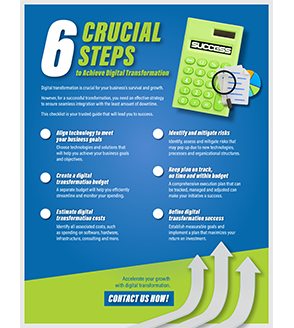 6 Crucial Steps to Achieve Digital Transformation