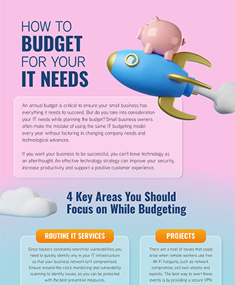 how to budget for your IT needs 1