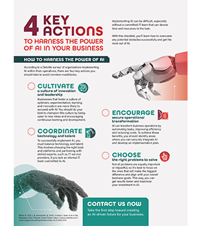 How to Make AI Work For Your Business